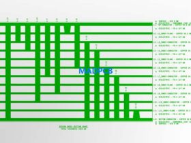 12-Layer Camera Module PCB Stack-up