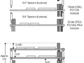 Typical PC104 and PC104-Plus Module Stack